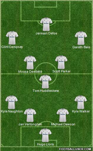 Tottenham Hotspur Formation 2013