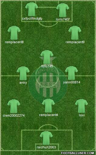 A.S. Saint-Etienne Formation 2013