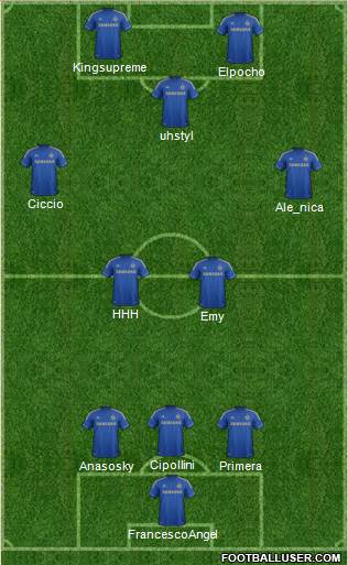 Chelsea Formation 2013