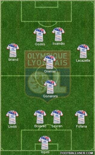 Olympique Lyonnais Formation 2013