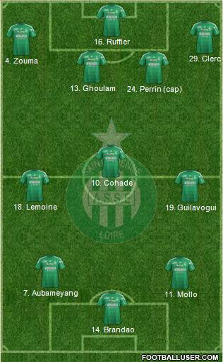 A.S. Saint-Etienne Formation 2013