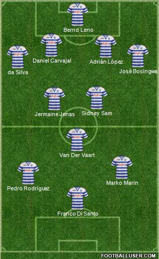 Queens Park Rangers Formation 2013