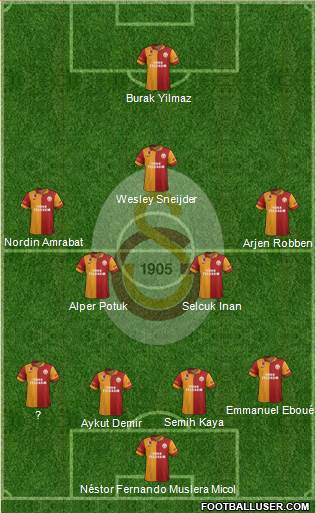 Galatasaray SK Formation 2013