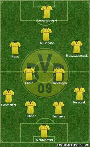 Borussia Dortmund Formation 2013