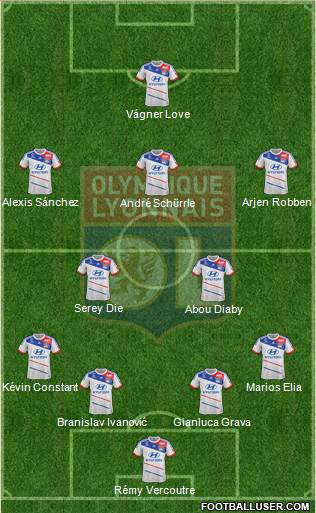 Olympique Lyonnais Formation 2013