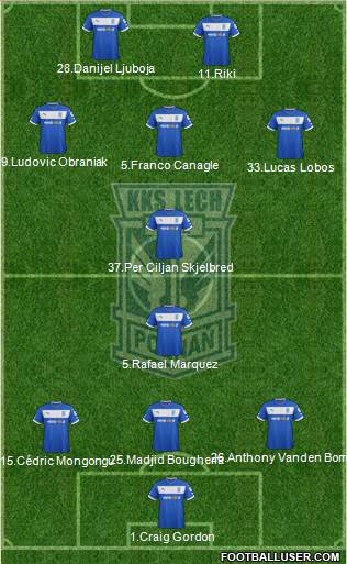 Lech Poznan Formation 2013