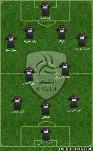 Al-Shabab (KSA) Formation 2013