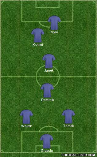 Dream Team Formation 2013