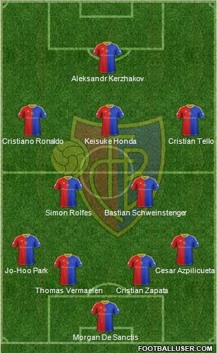 FC Basel Formation 2013