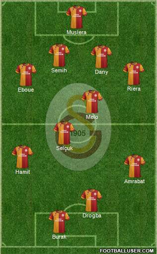 Galatasaray SK Formation 2013