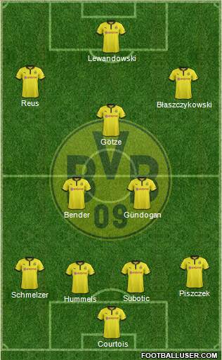 Borussia Dortmund Formation 2013