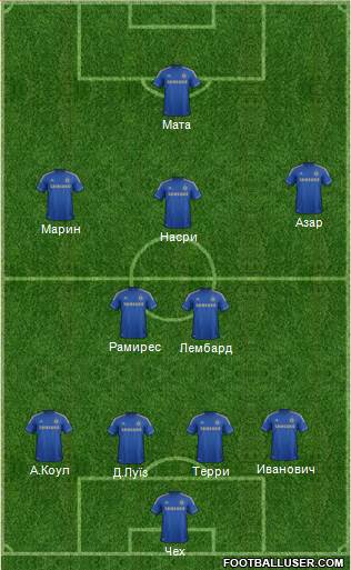 Chelsea Formation 2013