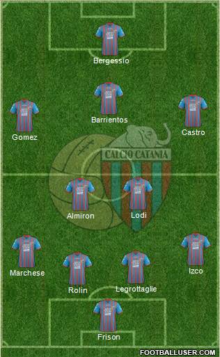 Catania Formation 2013