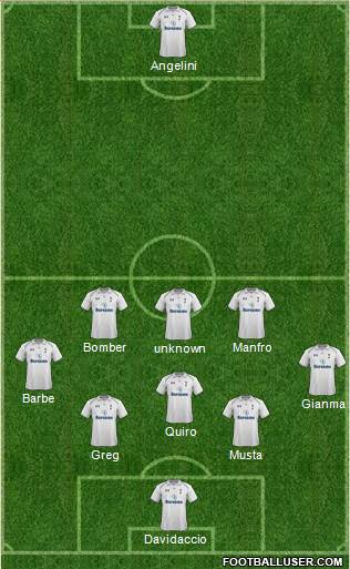 Tottenham Hotspur Formation 2013