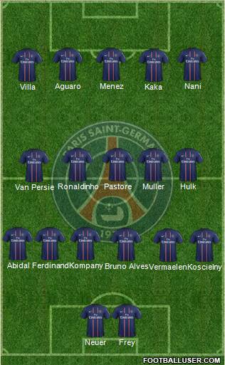 Paris Saint-Germain Formation 2013