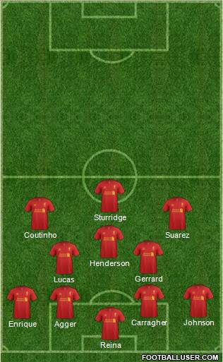 Liverpool Formation 2013