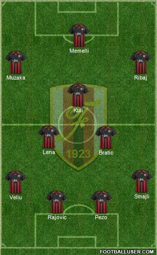 KS Flamurtari Vlorë Formation 2013