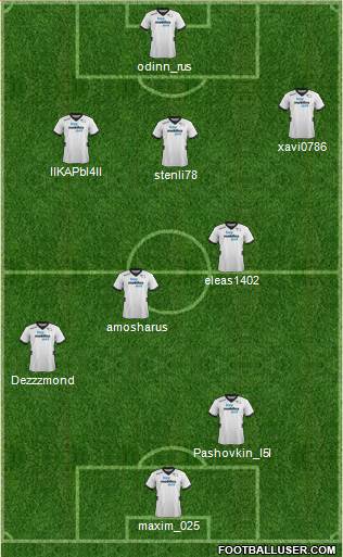 Derby County Formation 2013