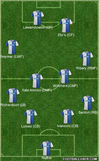 Blackburn Rovers Formation 2013