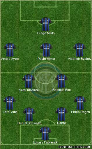 F.C. Internazionale Formation 2013