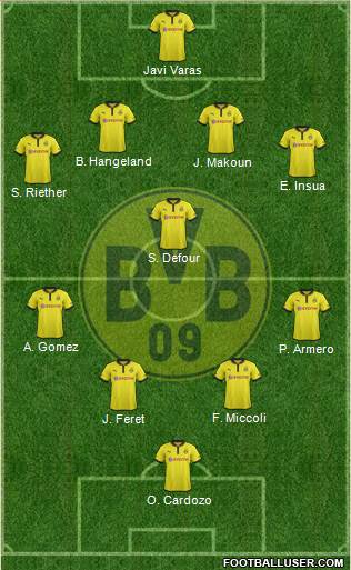 Borussia Dortmund Formation 2013