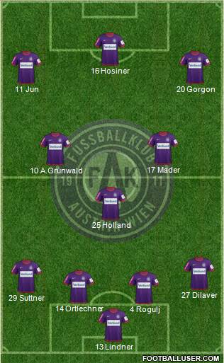 FK Austria Wien Formation 2013