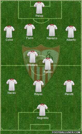 Sevilla F.C., S.A.D. Formation 2013