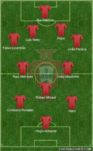 Portugal Formation 2013