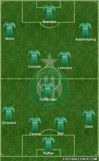 A.S. Saint-Etienne Formation 2013