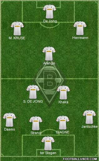 Borussia Mönchengladbach Formation 2013