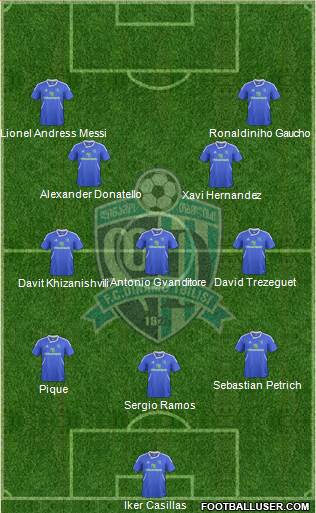 Dinamo Tbilisi Formation 2013