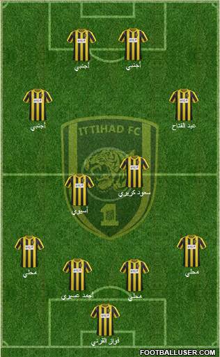 Al-Ittihad (KSA) Formation 2013