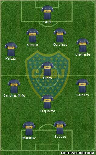 Boca Juniors Formation 2013