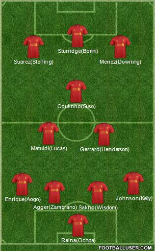 Liverpool Formation 2013