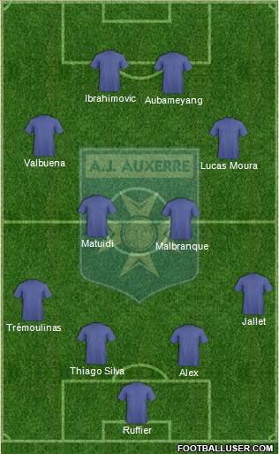 A.J. Auxerre Formation 2013