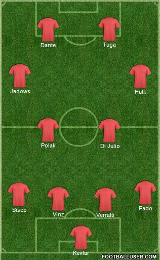 Fifa Team Formation 2013