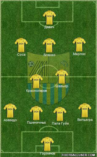 Metalist Kharkiv Formation 2013