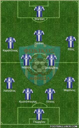 AS Fokikos Formation 2013