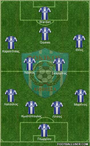 AS Fokikos Formation 2013