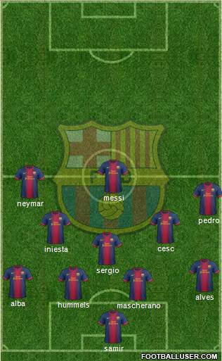 F.C. Barcelona Formation 2013