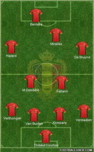 Belgium Formation 2013