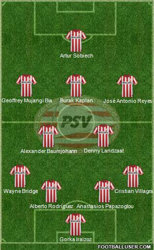 PSV Formation 2013