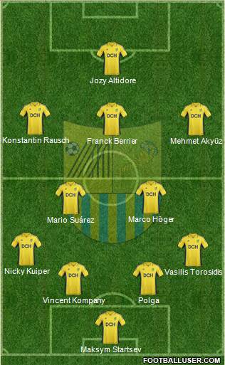 Metalist Kharkiv Formation 2013