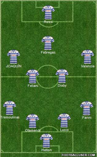 Queens Park Rangers Formation 2013