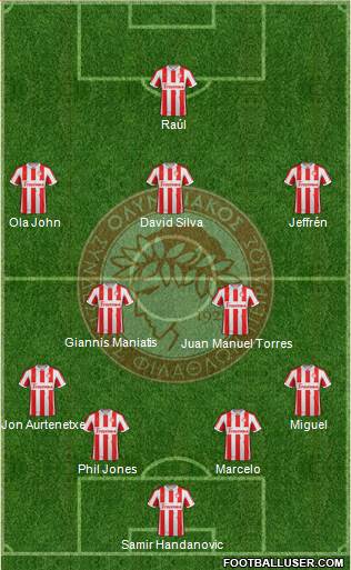 Olympiakos SF Piraeus Formation 2013