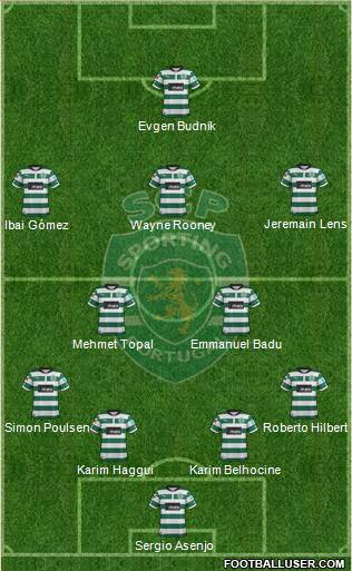 Sporting Clube de Portugal - SAD Formation 2013