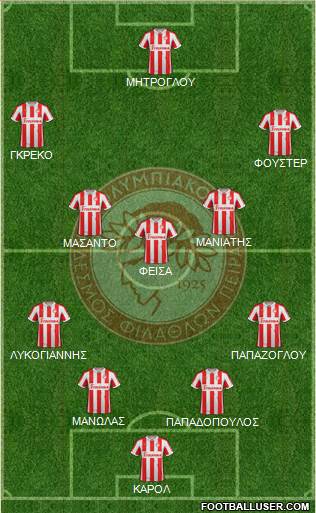 Olympiakos SF Piraeus Formation 2013