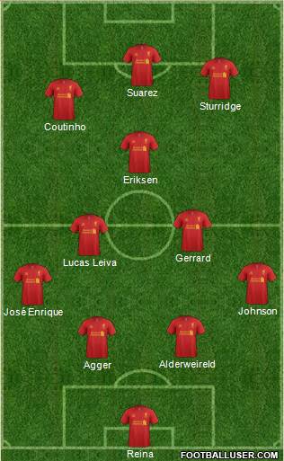 Liverpool Formation 2013