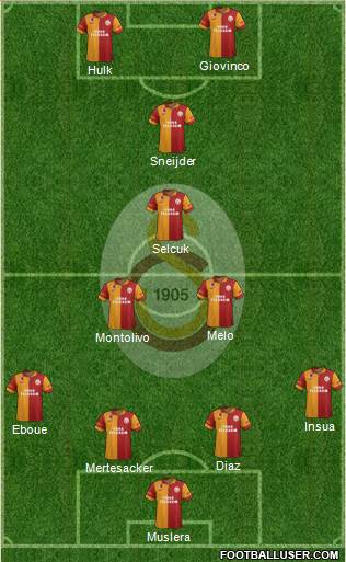 Galatasaray SK Formation 2013