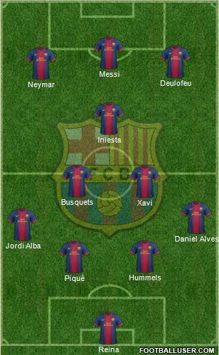 F.C. Barcelona Formation 2013